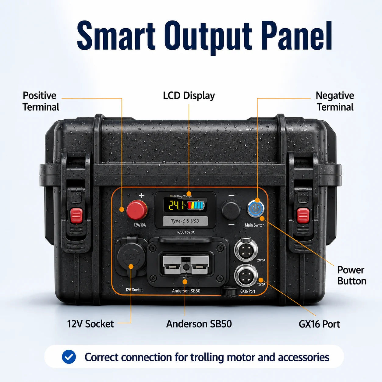 Yao'enidake Yacht/Marine Motor & Battery (12V, 24V, 36V, 48V; 50Ah, 105Ah, 150Ah, 200Ah, 300Ah) – Electric Boat Battery