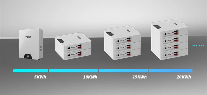 Residential Energy Storage Battery (100Ah LFP/LiFePO4, 5kWh, Wall-Mounted) for Solar Power Systems – Off-Grid and Hybrid Grid-Tie Compatible