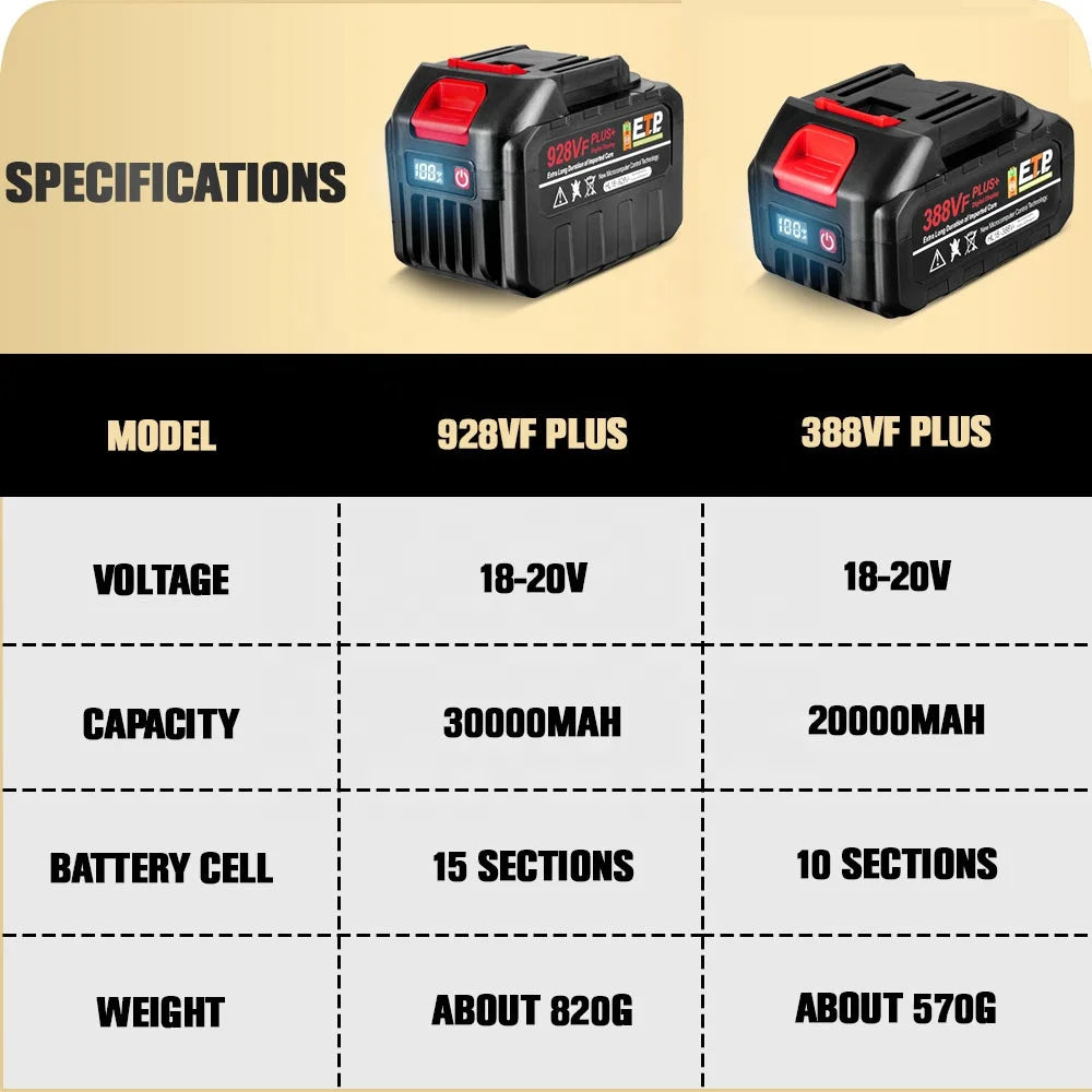 20V 928VF 388VF Plus Rechargeable Battery 30000mAh 20000mAh With LED Power Display for Makita 18V Power Tool Battery EU Plug