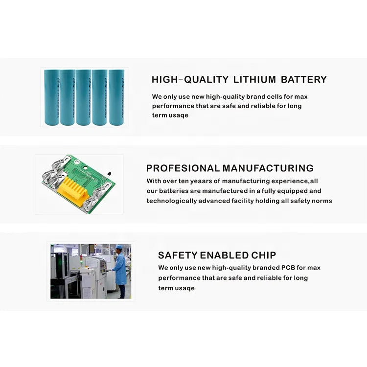 Hot Sale Good Quality Power Tool Battery for Hitachi Hikoki Metabo Hitachis Power Tool Battery 36V BSL36B18 BSL36A18