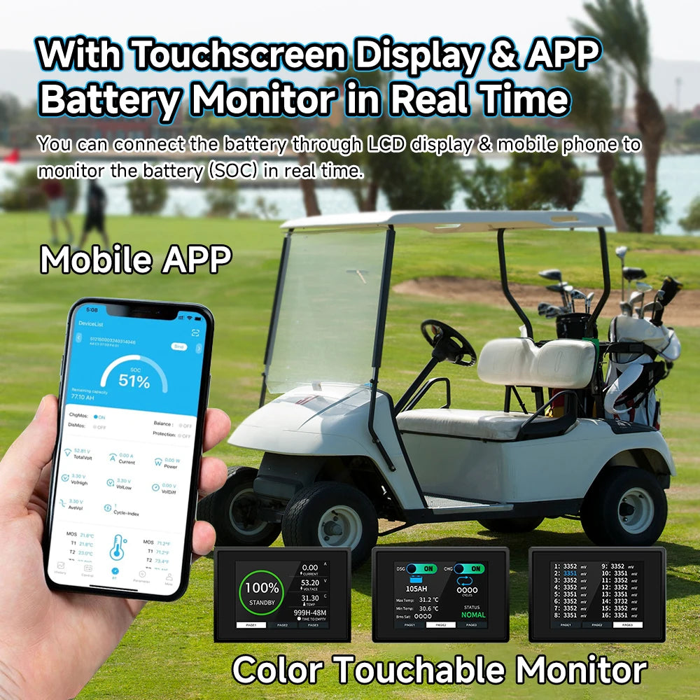 Deep-cycle 72V 105Ah lithium battery for electric golf carts; 72V 50Ah/100Ah/200Ah/300Ah LiFePO4 batteries.