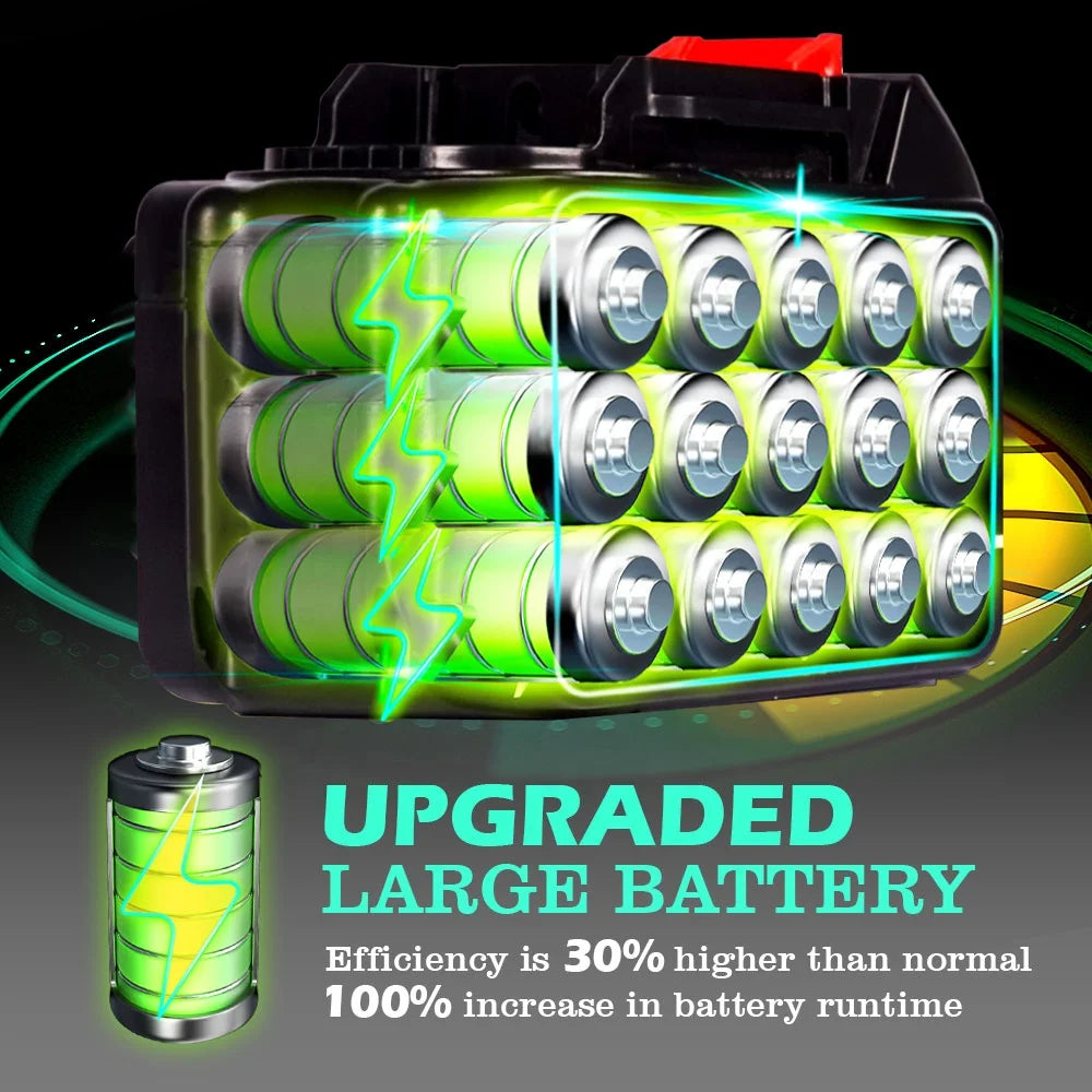 20V 928VF 388VF Plus Rechargeable Battery 30000mAh 20000mAh With LED Power Display for Makita 18V Power Tool Battery EU Plug