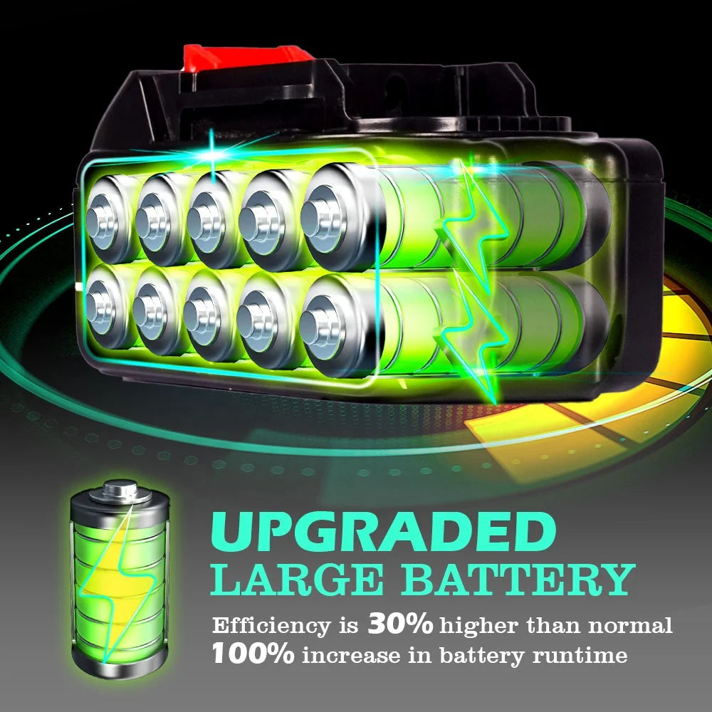 18V Rechargeable Replacement Lithium Ion Battery with LED Indicator High Capacity for Makita Power Tools 220v Pim 18650 50-60HZ