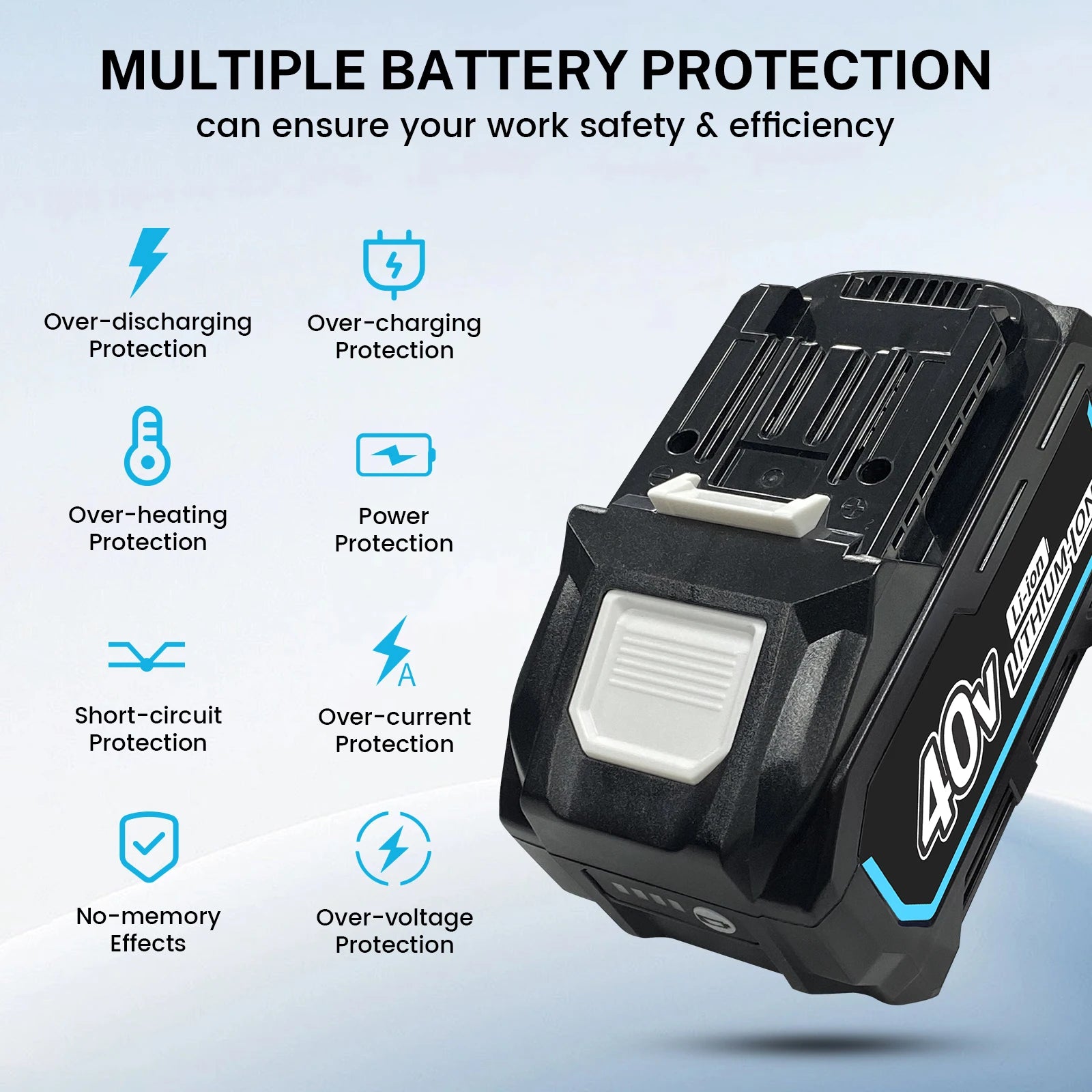 40V Replacement Batteries Compatible with Makita 40 Volt Battery BL4080F BL4040 BL4025 BL4025B BL4020 BL4050 Cordless Power Tool