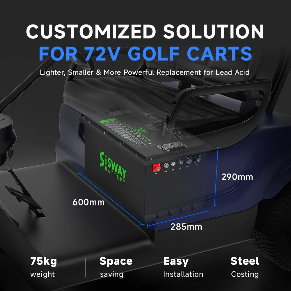 Deep-cycle 72V 105Ah lithium battery for electric golf carts; 72V 50Ah/100Ah/200Ah/300Ah LiFePO4 batteries.