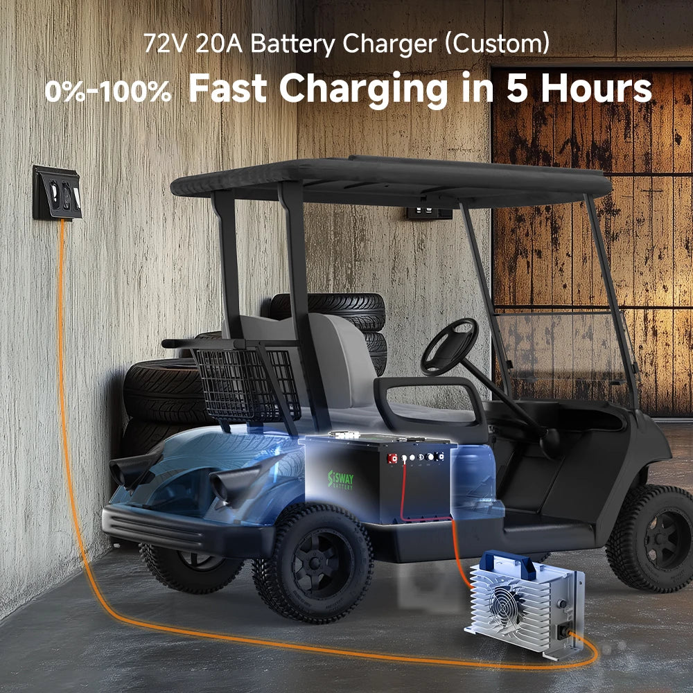 Deep-cycle 72V 105Ah lithium battery for electric golf carts; 72V 50Ah/100Ah/200Ah/300Ah LiFePO4 batteries.