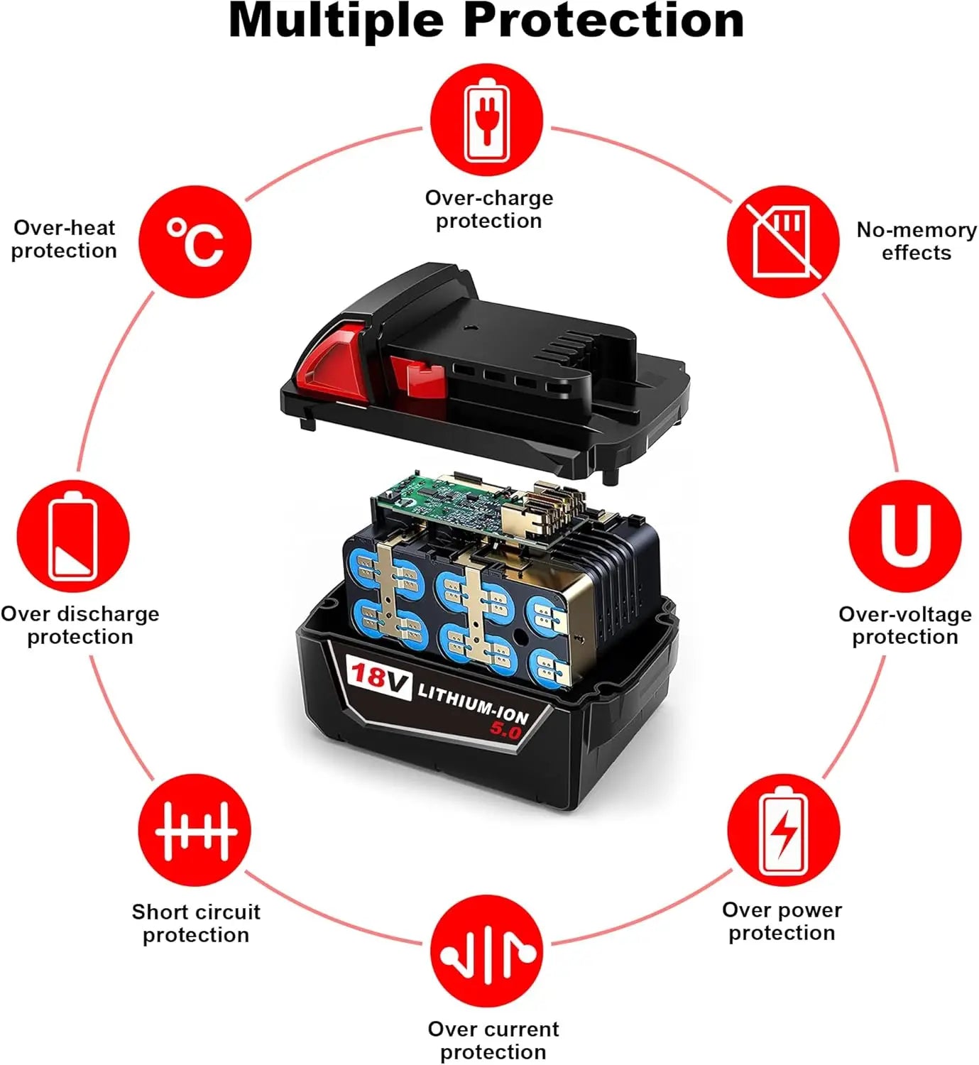 18V 5.0AH 6.0AH 48-11-1850 Power Tool Battery Pack Replacement Battery for M18B Cordless Power Tool Lithium Ion Batteries
